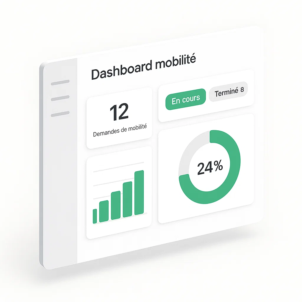 Screenshot du dashboard Hiliv