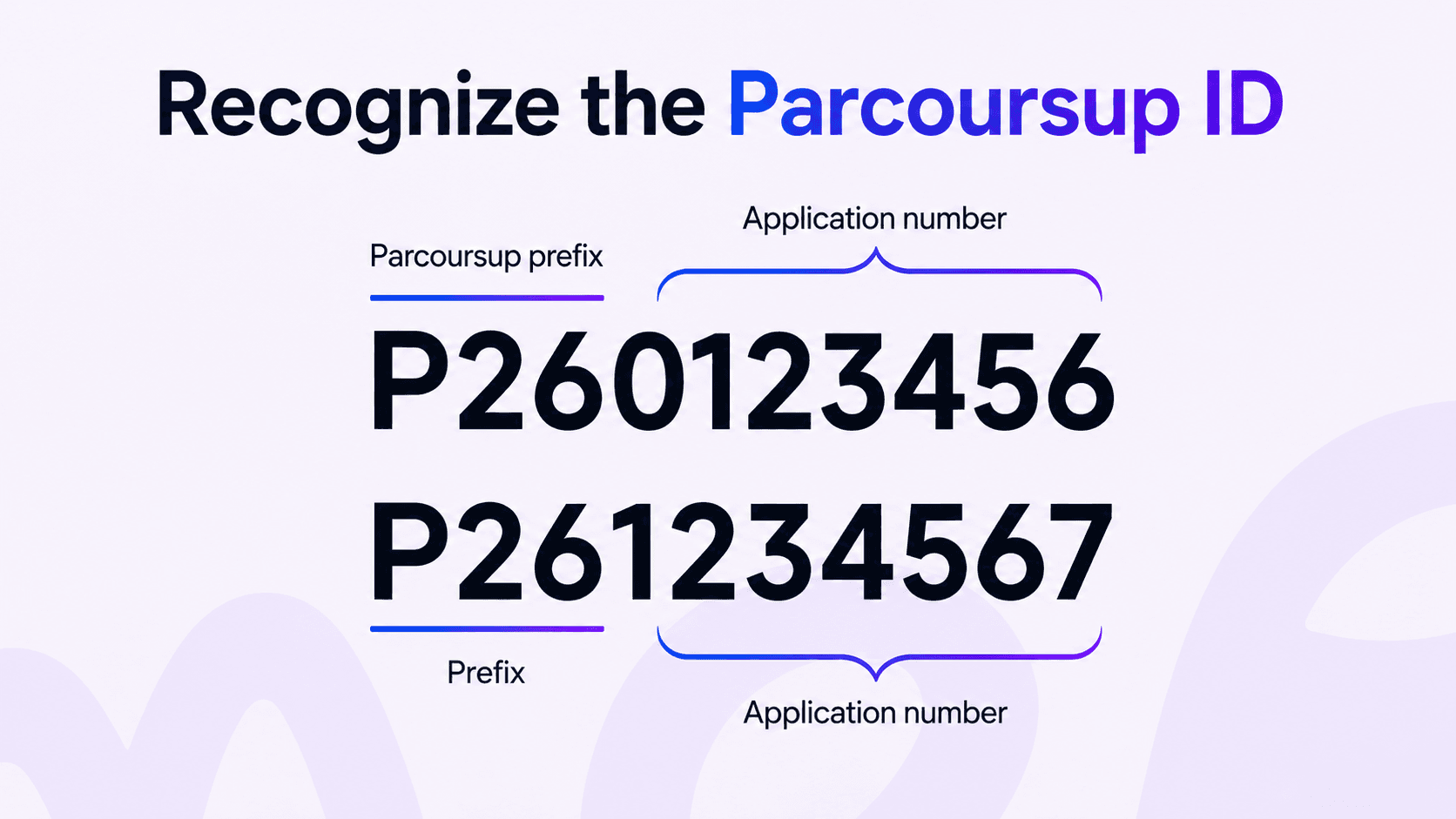 How to recognize a Parcoursup ID: prefix and application number