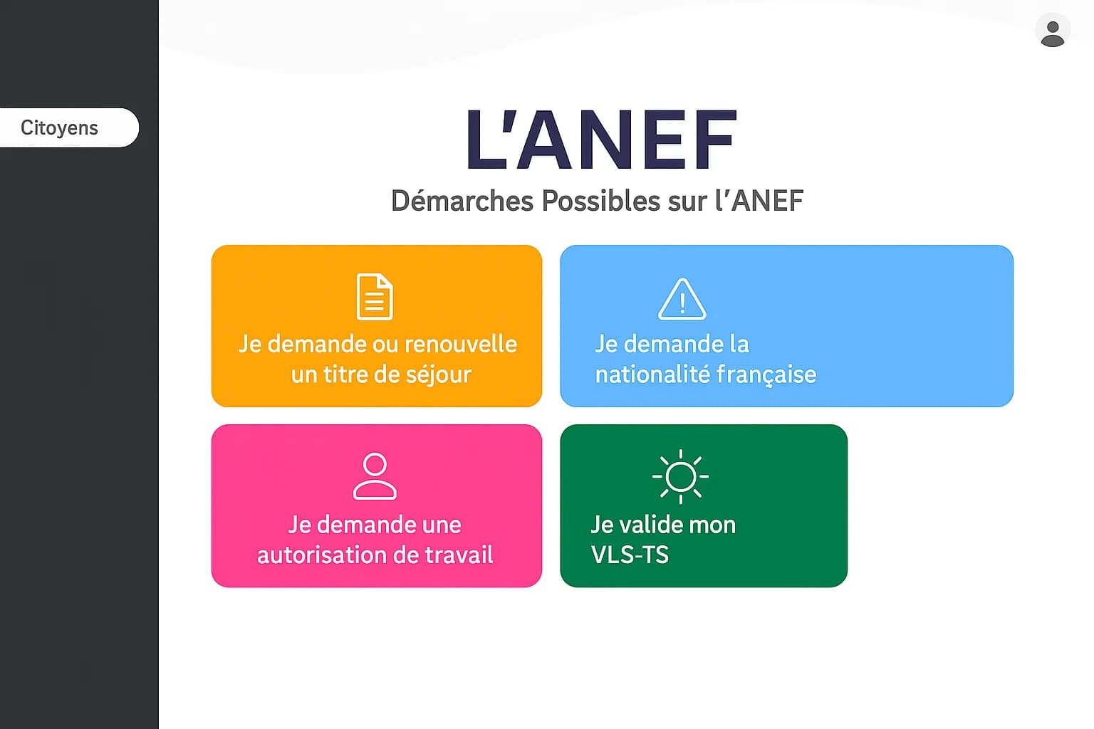 Suivi de dossier sur la plateforme ANEF