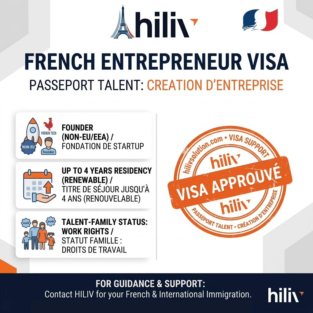 À qui s’adresse le visa entrepreneur France (Passeport Talent)
