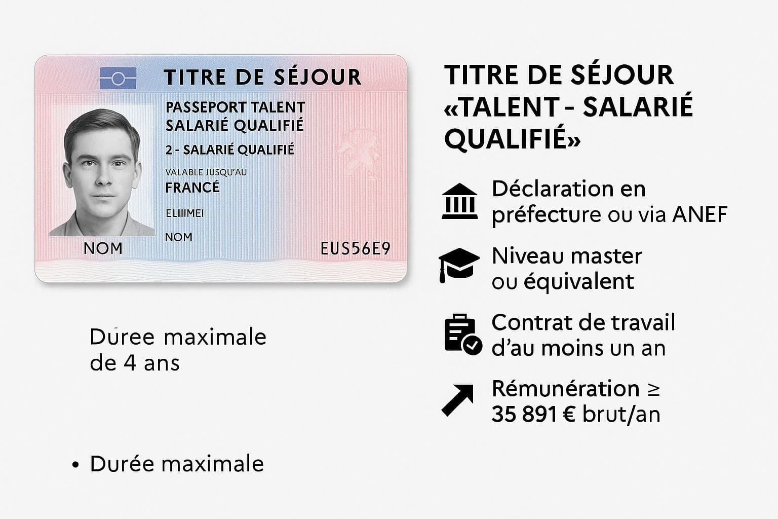Carte de séjour Passeport Talent - Création d’entreprise
