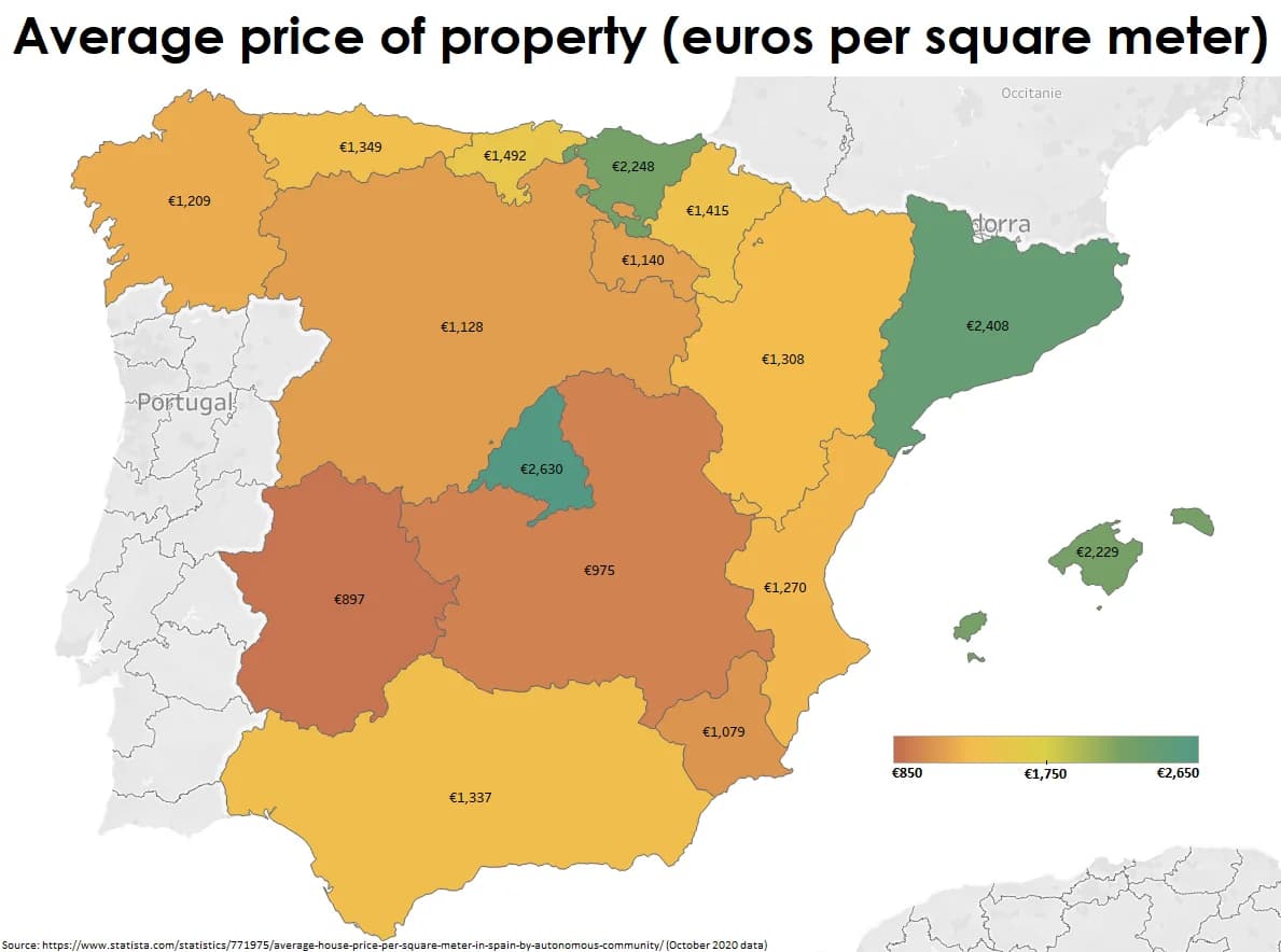 Average real estate prices in Spain